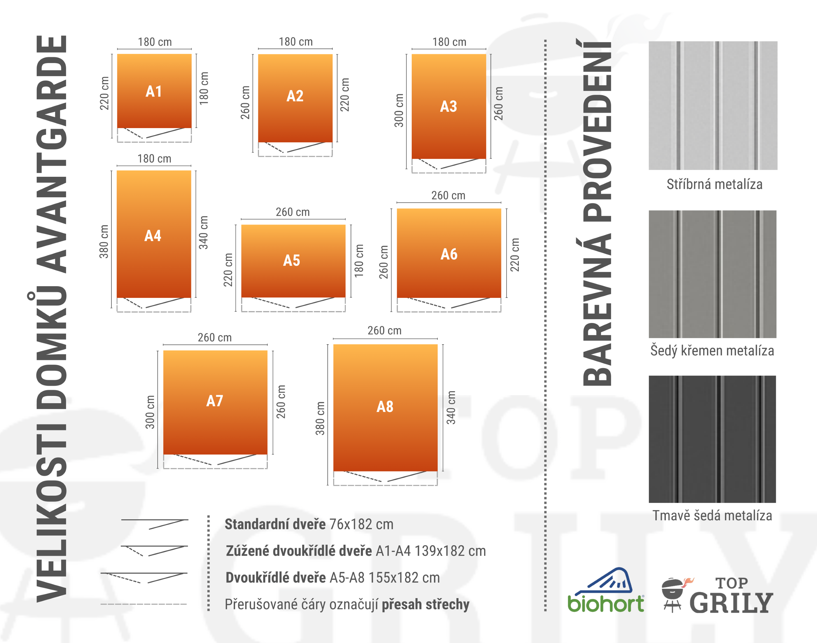Zahradní domky Biohort AvantGarde - informace Zahradní domky Biohort AvantGarde - informace