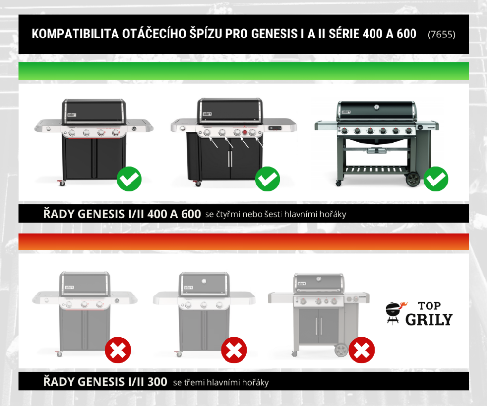Otáčecí špíz Weber - Genesis I a II 400 a 600 série (4 a 6 hořáků) Obrázek