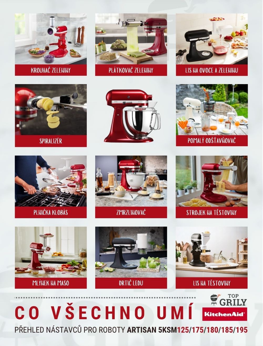 Kuchyňský robot KitchenAid Artisan 5KSM125 - minerální voda Obrázek