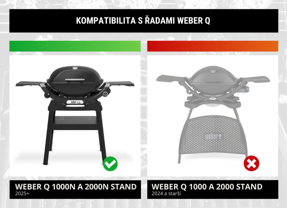 Ochranný obal Weber Premium pro Q1000N a Q2000N Stand Obrázek