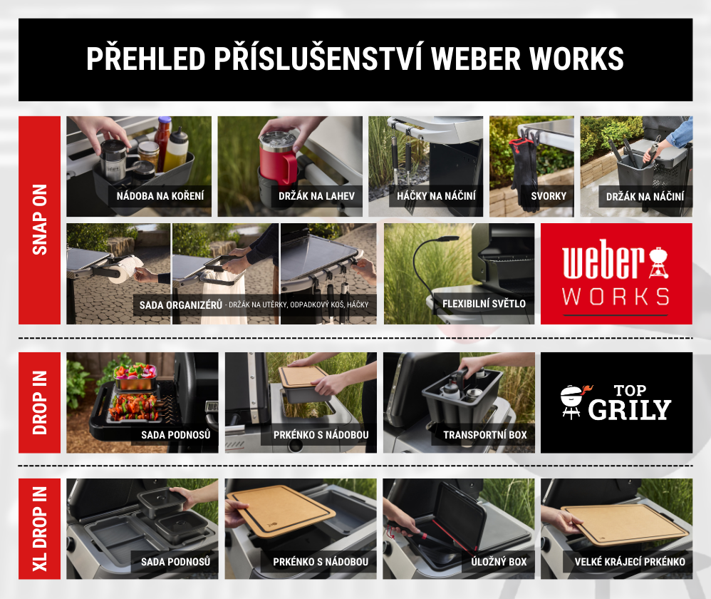 Weber Works úložný box Obrázek