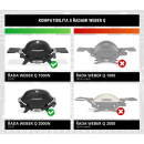 Q pojízdný vozík pro grily Q1000N a Q2000N