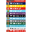 Tabulka párování koření Meat Church