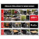 Přehled příslušenství Weber Works