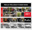Kompatibilita s příslušenstvím Weber Works