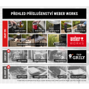 Kompatibilita s příslušenstvím Weber Works