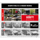 Kompatibilita s příslušenstvím Weber Works