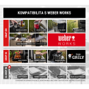 Kompatibilita s příslušenstvím Weber Works